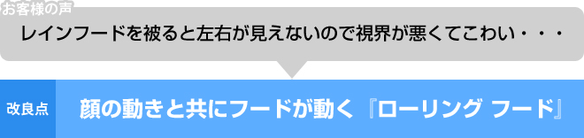 顔の動きと共にフードが動く『ローリング フード』