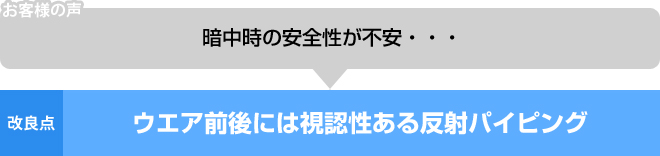 ウエア前後には視認性ある反射パイピング