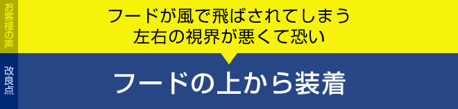 フードの上から装着