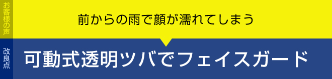 可動式透明ツバでフェイスガード