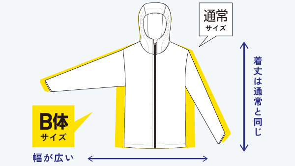 レインナビゲーターは10サイズ展開・B体も